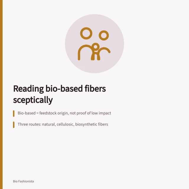 Card comparing bio-based fiber routes from feedstock to disposal. Reading bio-based fibers with a sceptical eye
