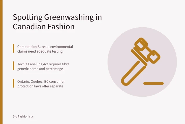 Card on Canadian greenwashing rules for fashion brands. How to Spot Greenwashing in Canadian Fashion Brands