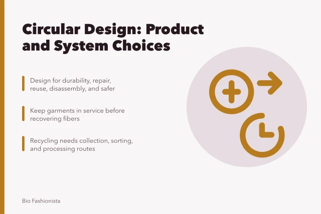 Circular fashion design guide covering durability, repair, reuse, and recycling systems. Circular fashion design: a practical guide (2027 update)