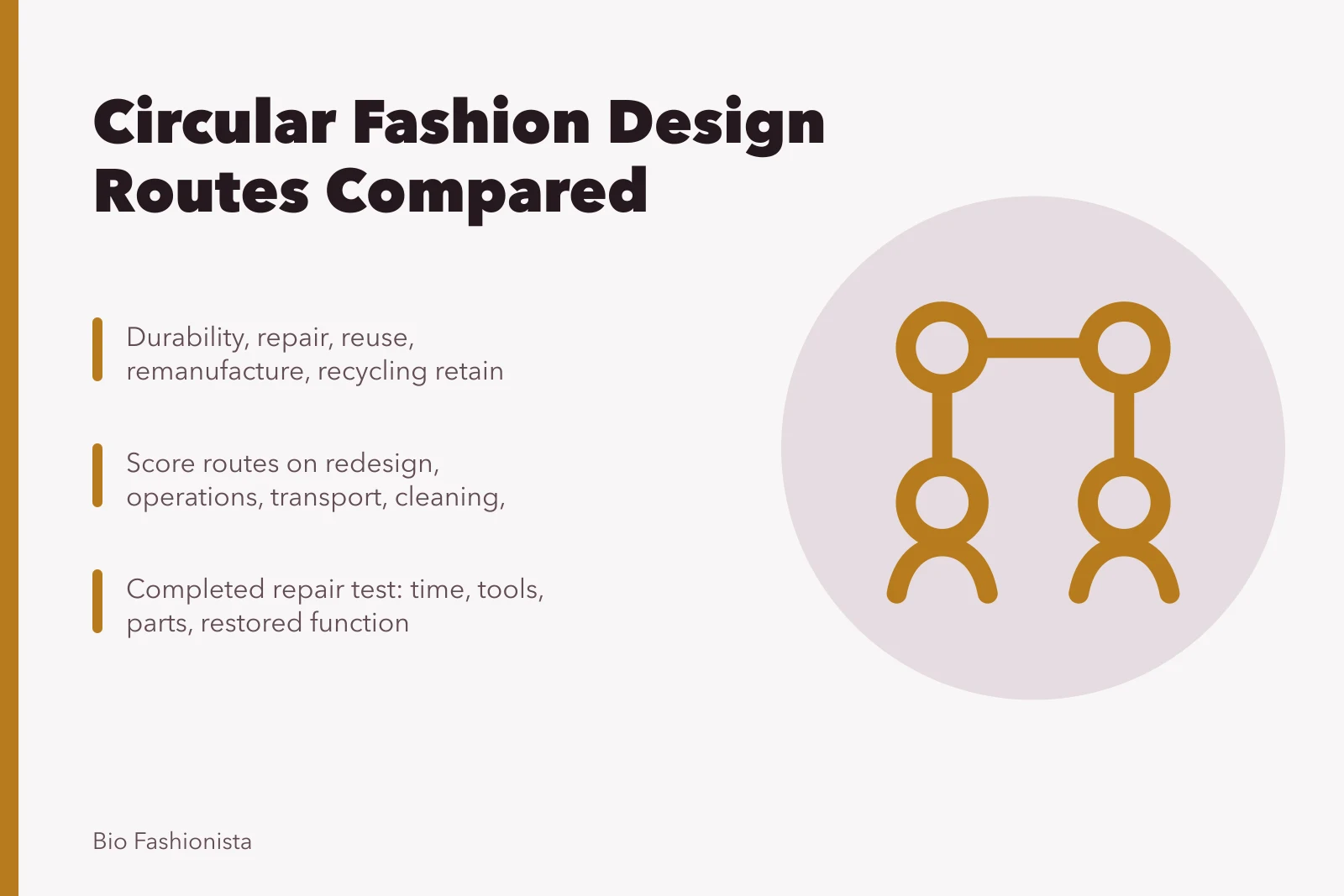 Comparison of circular fashion design routes by value retained and evidence. 9 points worth checking on circular fashion design