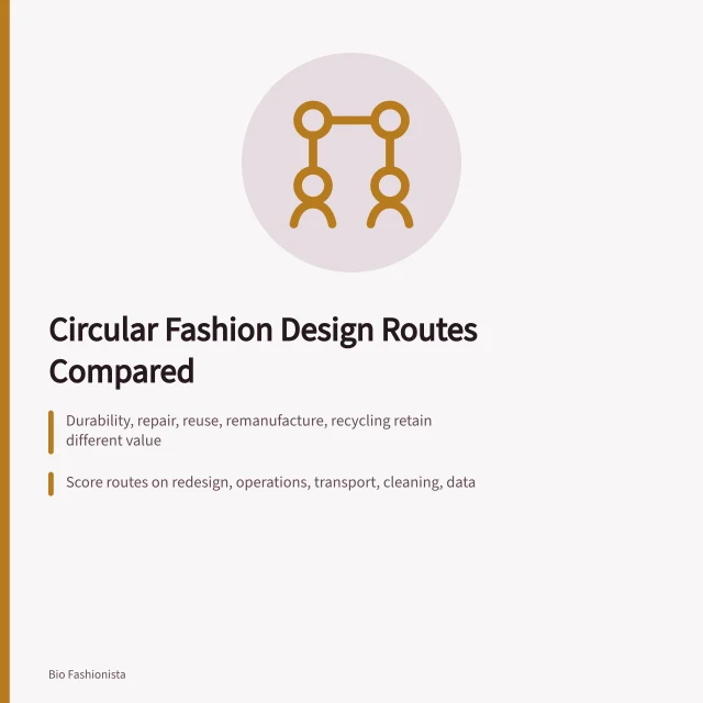 Comparison of circular fashion design routes by value retained and evidence. 9 points worth checking on circular fashion design