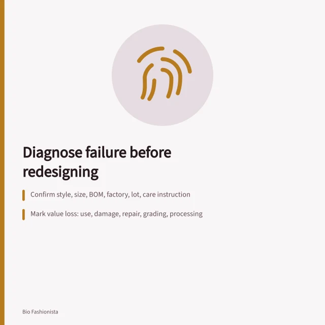 Diagnostic steps for circular fashion design failures and value loss. When is extra scrutiny worth it for fashion design?