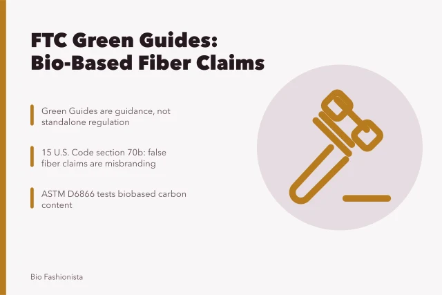 Card on FTC Green Guides rules for bio-based fiber claims. How FTC Green Guides apply to bio-based fiber claims