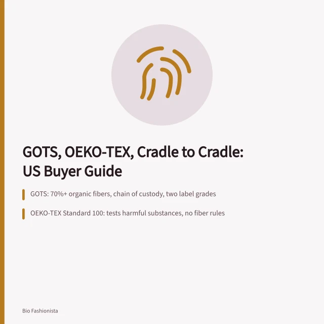 Guide comparing GOTS, OEKO-TEX and Cradle to Cradle textile certifications for US buyers. A practical guide to GOTS, OEKO-TEX and Cradle to Cradle for US buyers