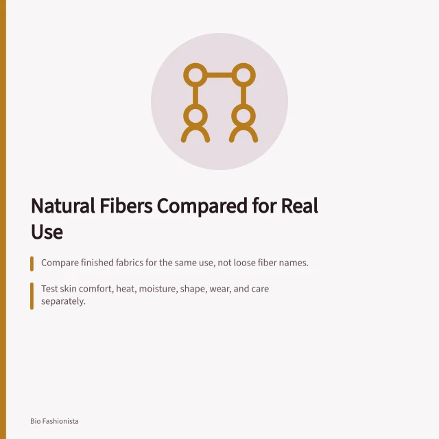 Comparison card of cotton, linen, hemp, wool, and silk for textile use. Natural fibers compared: cotton, linen, hemp, wool and silk