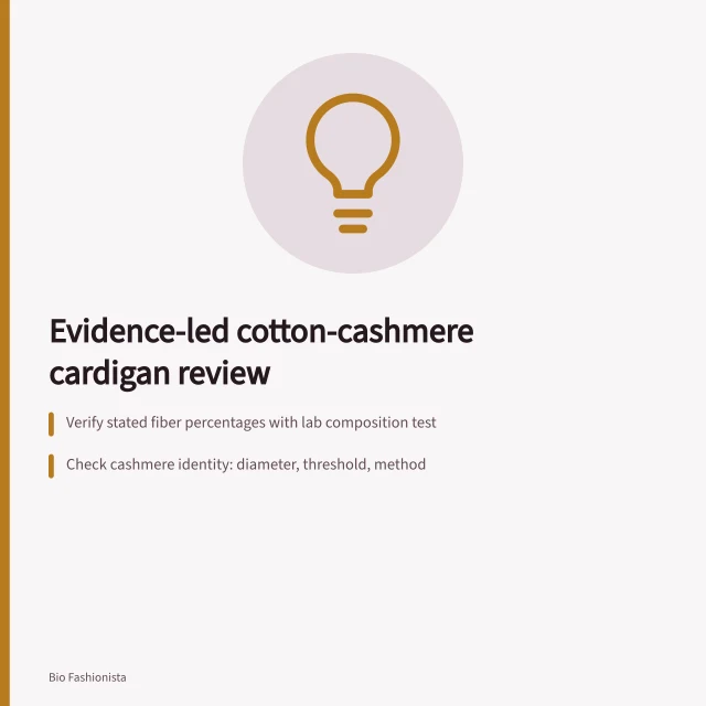Card summarizing evidence steps for cotton-cashmere cardigan fiber claims. Natural textile fibers in practice: an evidence-led example, explained properly