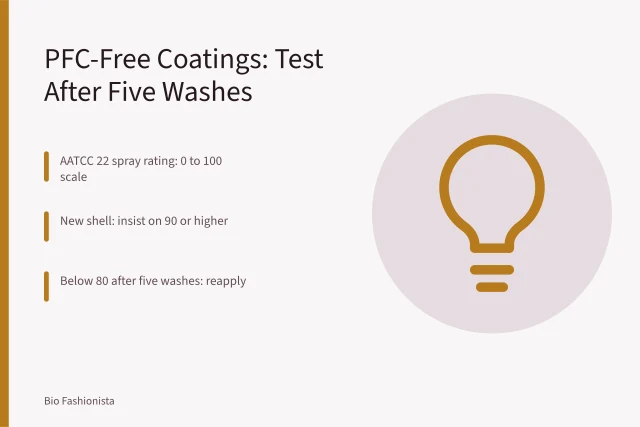 Water sprayed at an angle onto bio-based jacket fabric in a spray test rig. PFC-Free Waterproof Coatings on Bio-Based Jackets: Do They Work?