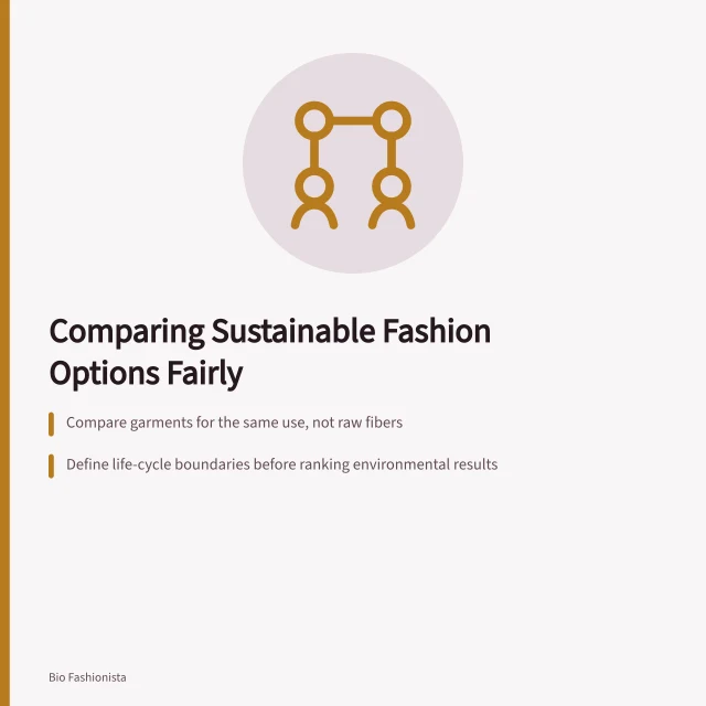 Card comparing sustainable fashion criteria, labels, and life-cycle evidence side by side. Older and newer approaches to sustainable fashion compared