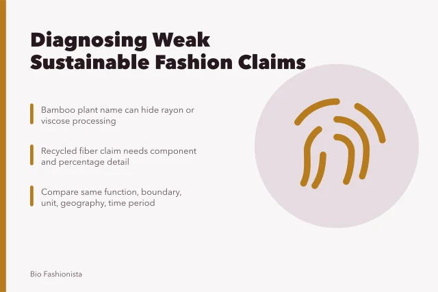 Checklist for diagnosing vague sustainable fashion claims and weak comparisons. Sustainable fashion problems: how to diagnose weak claims in 2027