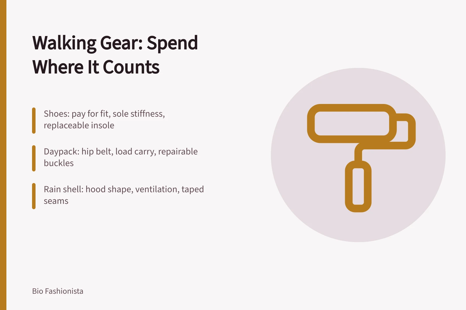 Card comparing walking gear categories by where money changes the outcome. How to think about urban walking gear as of 2027