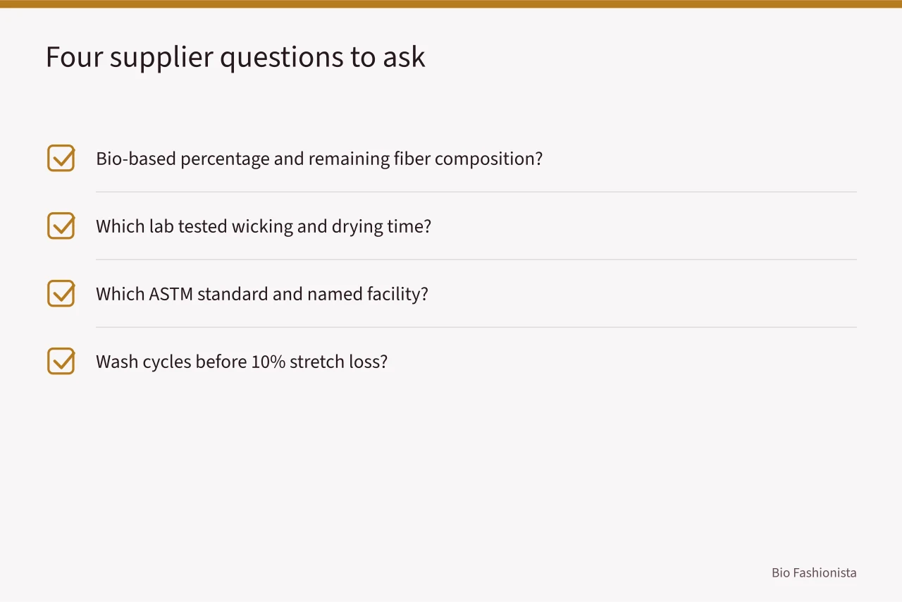 Checklist of four questions to ask bio-based activewear suppliers (Bio-Based Activewear Reviewed: Sweat, Stretch, and Stink)