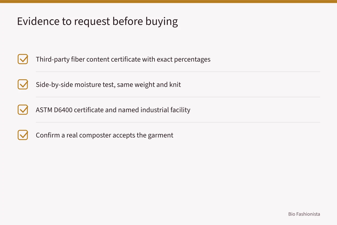 Checklist of evidence to request before buying bio-based activewear (Bio-Based Activewear Reviewed: Sweat, Stretch, and Stink)